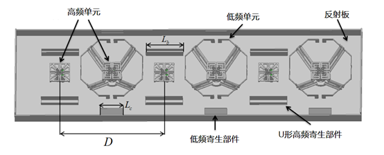 5G仿真解决方案——非规则阵列天线仿真新突破