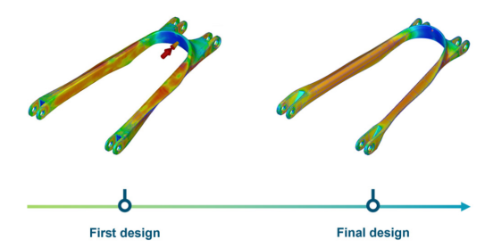 设计仿真：海克斯康助力兰蒂奇集团开发电动自行车高性能零部件