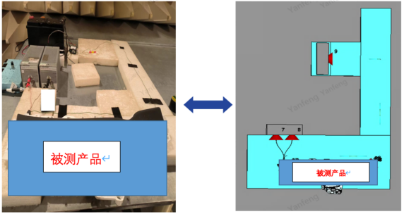CST解锁汽车里的“一方乾坤”:延锋国际汽车电子EMC仿真