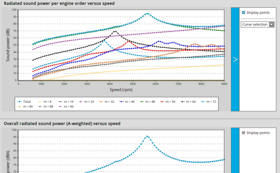 Altair FluxMotor™ 2020.1 永磁同步电机新功能应用