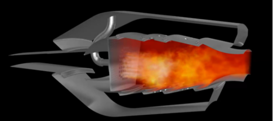 计算流体动力学(CFD)