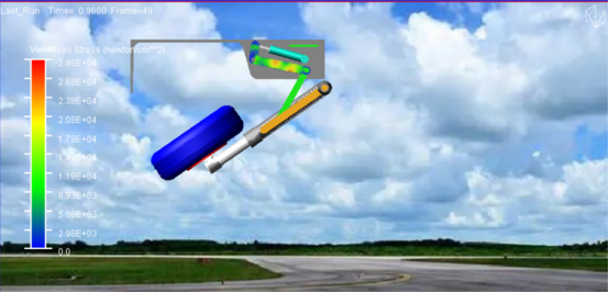 设计仿真-深入解析Adams的直接柔性化功能:ViewFlex