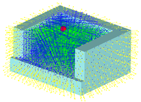5G仿真解决方案——通信场景仿真与探索