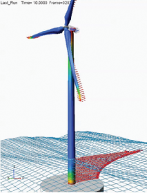 基于海克斯康技术的涡轮增压风力发电机设计与分析