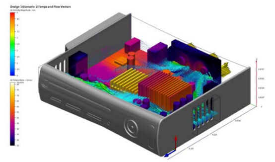 CAE仿真软件的线性分析和非线性分析分别代表什么意思?
