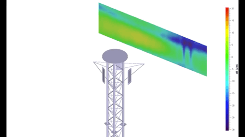 5G仿真解决方案——通信场景仿真与探索