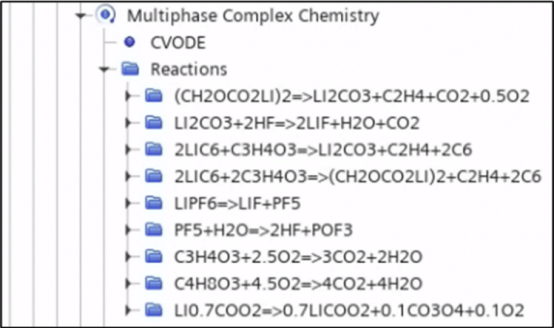 热失控测试的导入反应示例