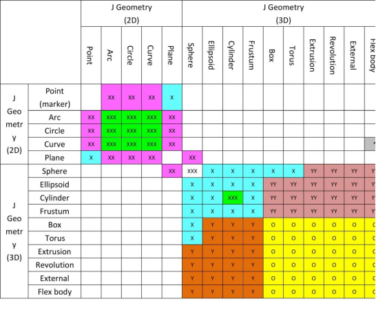 Adams接触定义指南:开篇