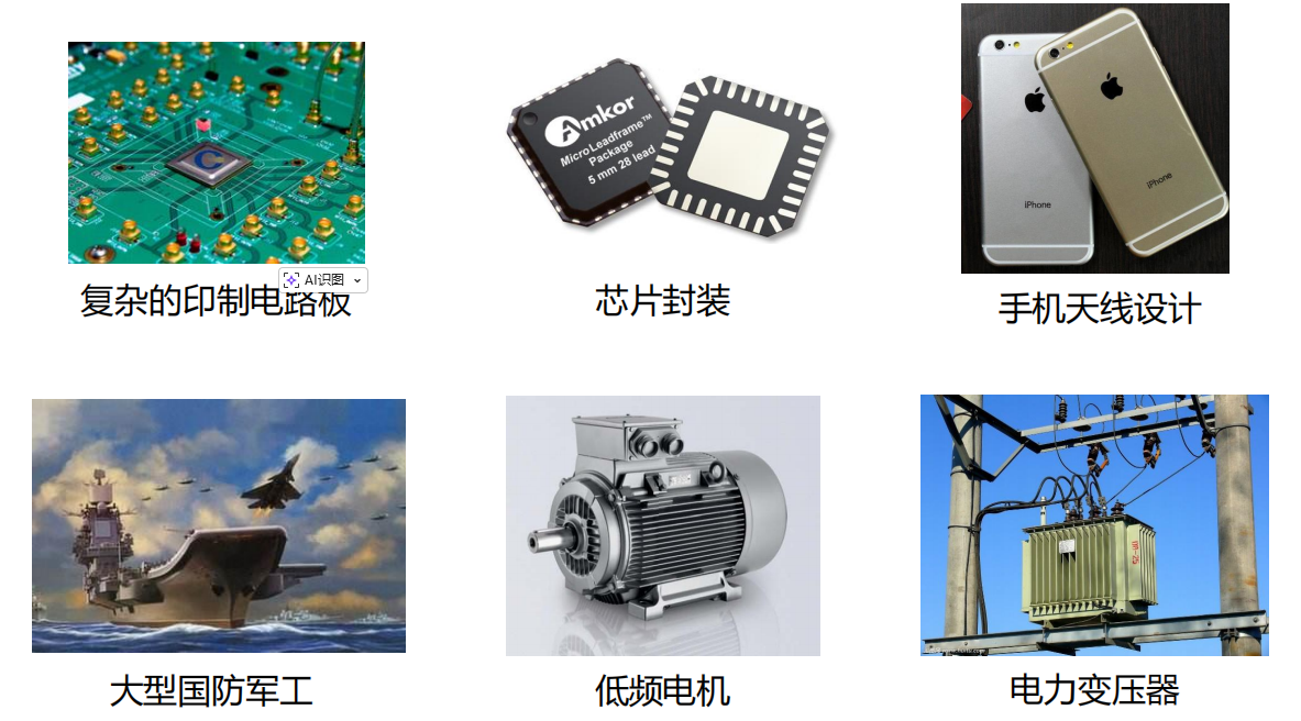 ANSYS HFSS电磁仿真应用场景