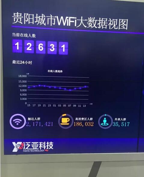 在展台拍了一些实况