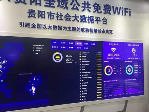 在线人员趋势分析