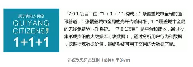 承建商泛亚科技官网是这样介绍701的