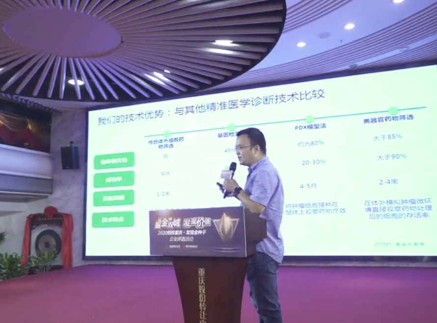 【2020创投重庆·发现金种子】参选企业风采：肿瘤3D体外类器官个体化精准治疗技术行业探路者 ——普罗布诺