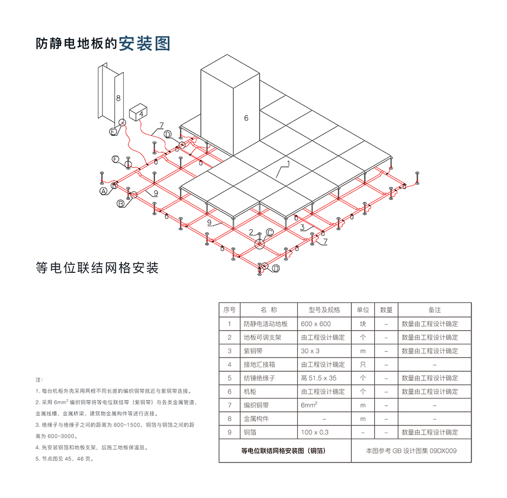 建设网络强国，更好的造福人民——林德纳数据中心产品线，为您的网络强国梦保驾护航