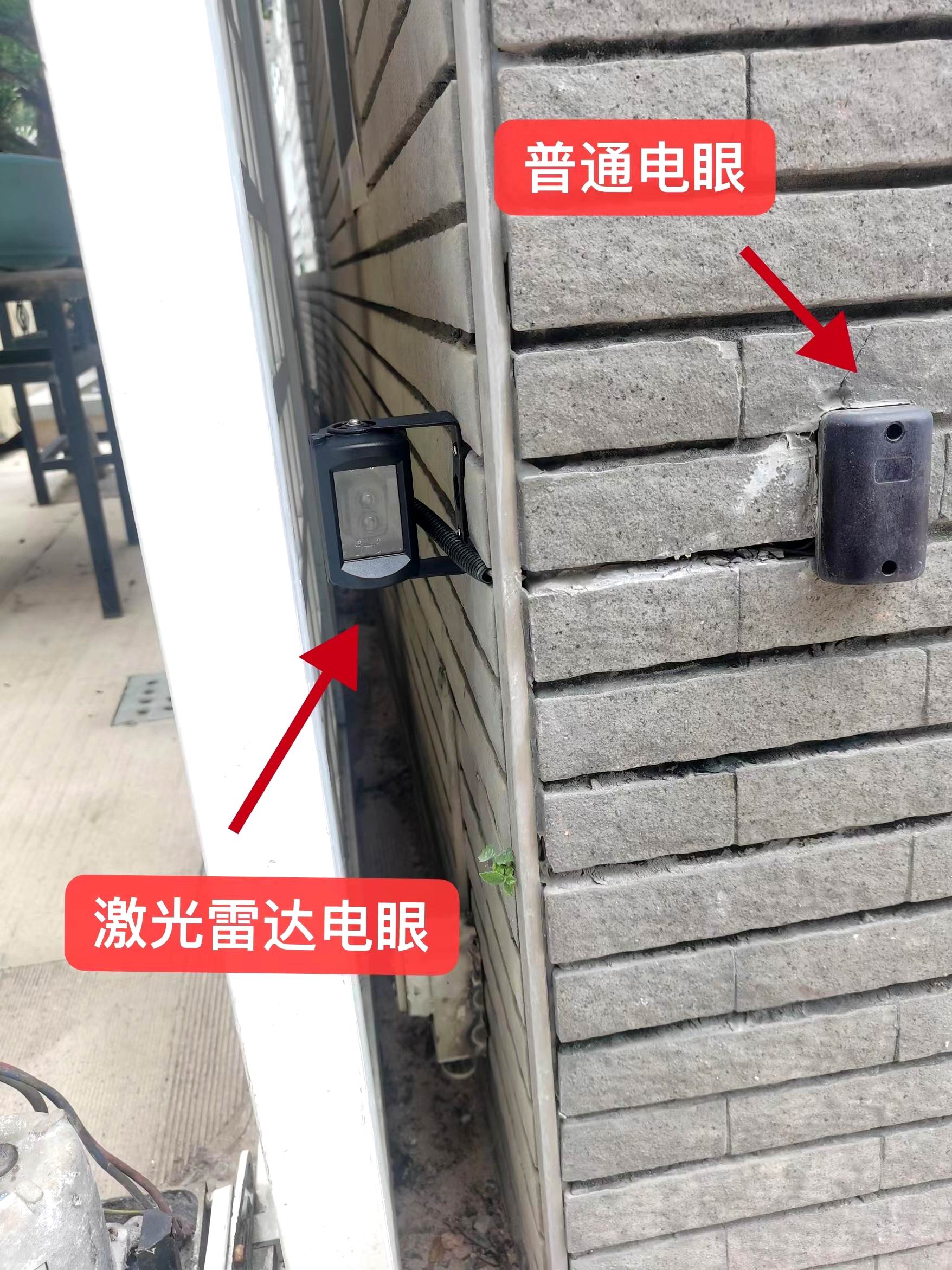 激光雷达电眼
