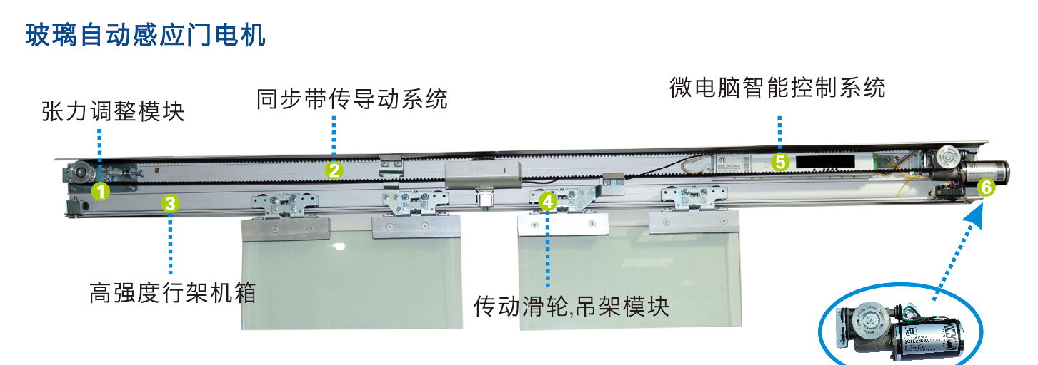 玻璃自动感应门电机
