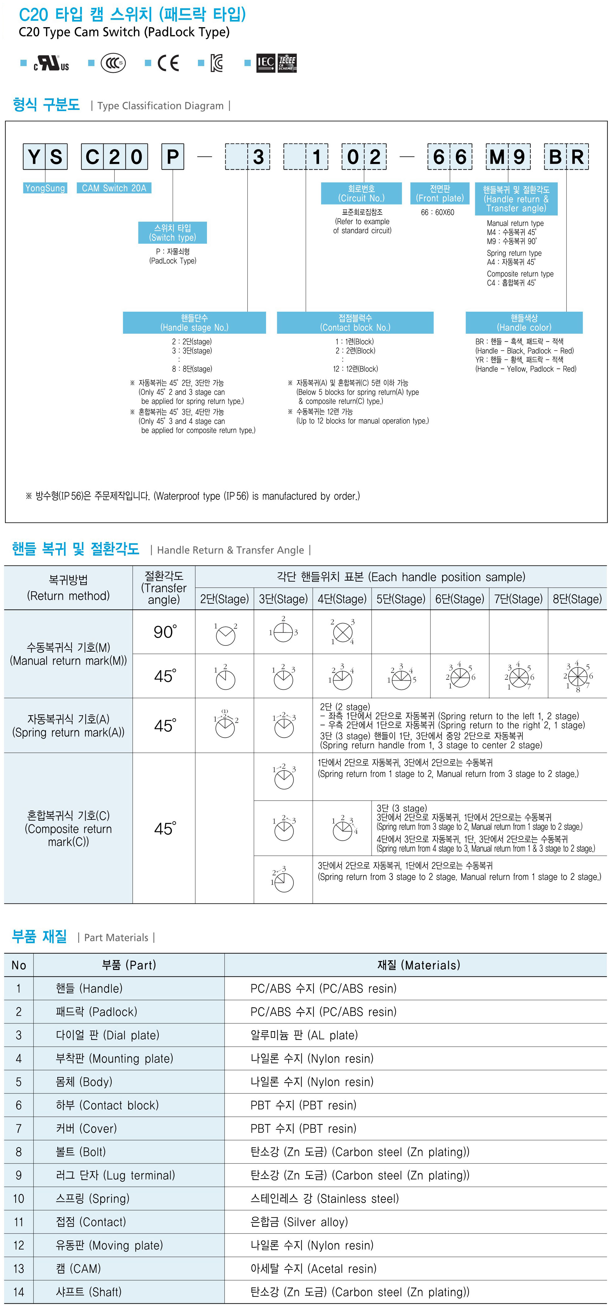 韩国龙声C20 Switch_Padlock转换开关