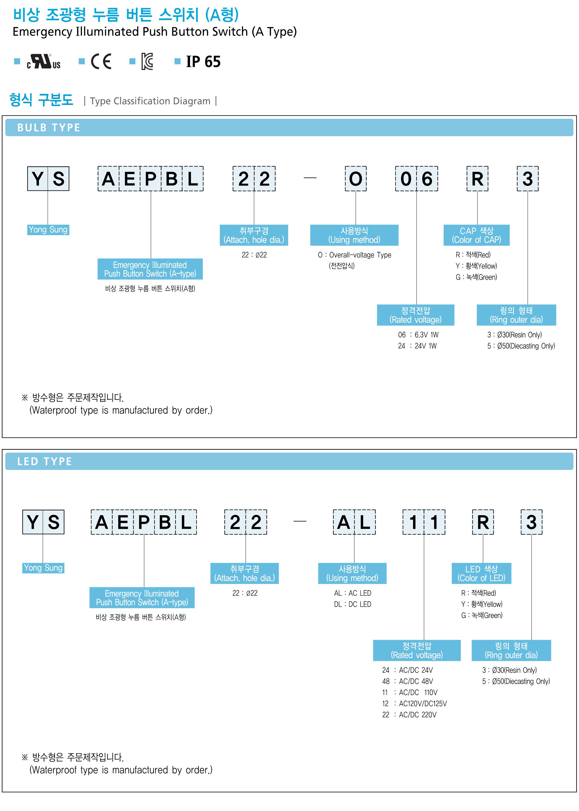 韩国龙声YONGSUNG急停按钮开关