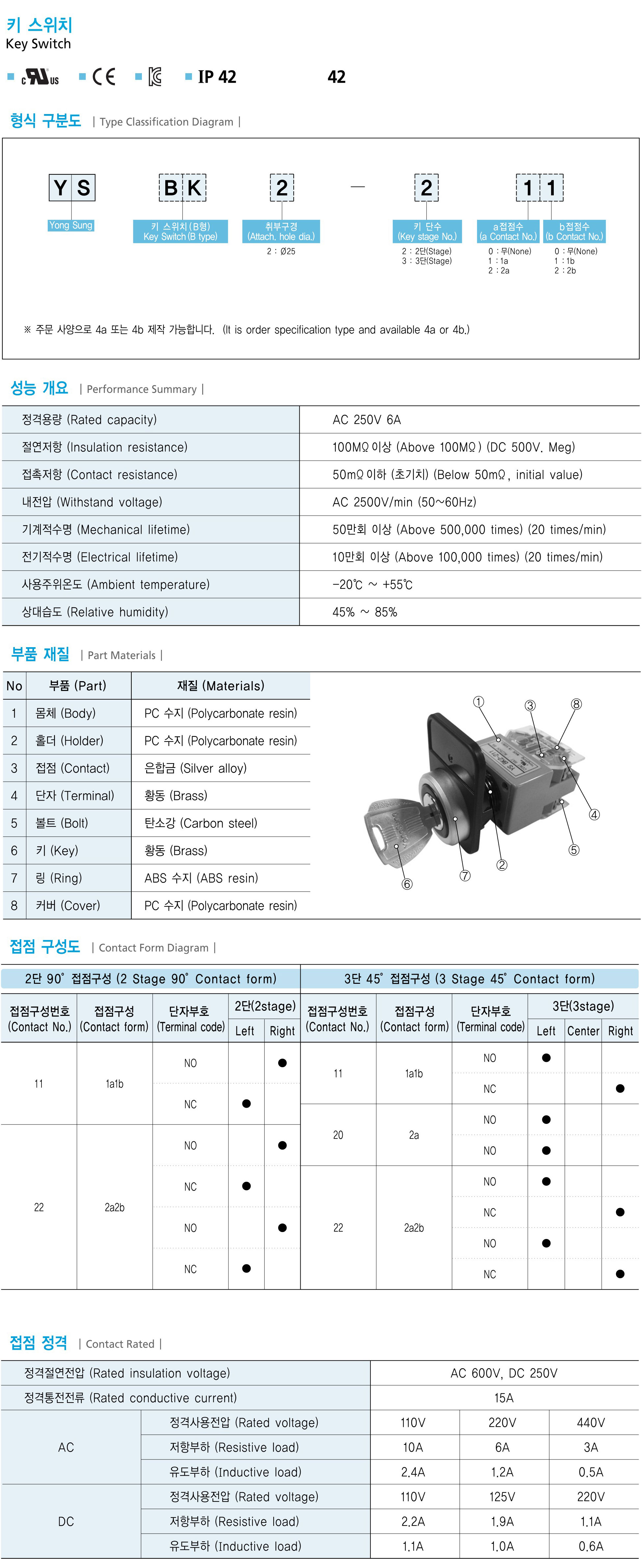 韩国龙声B type类型钥匙开关英文录