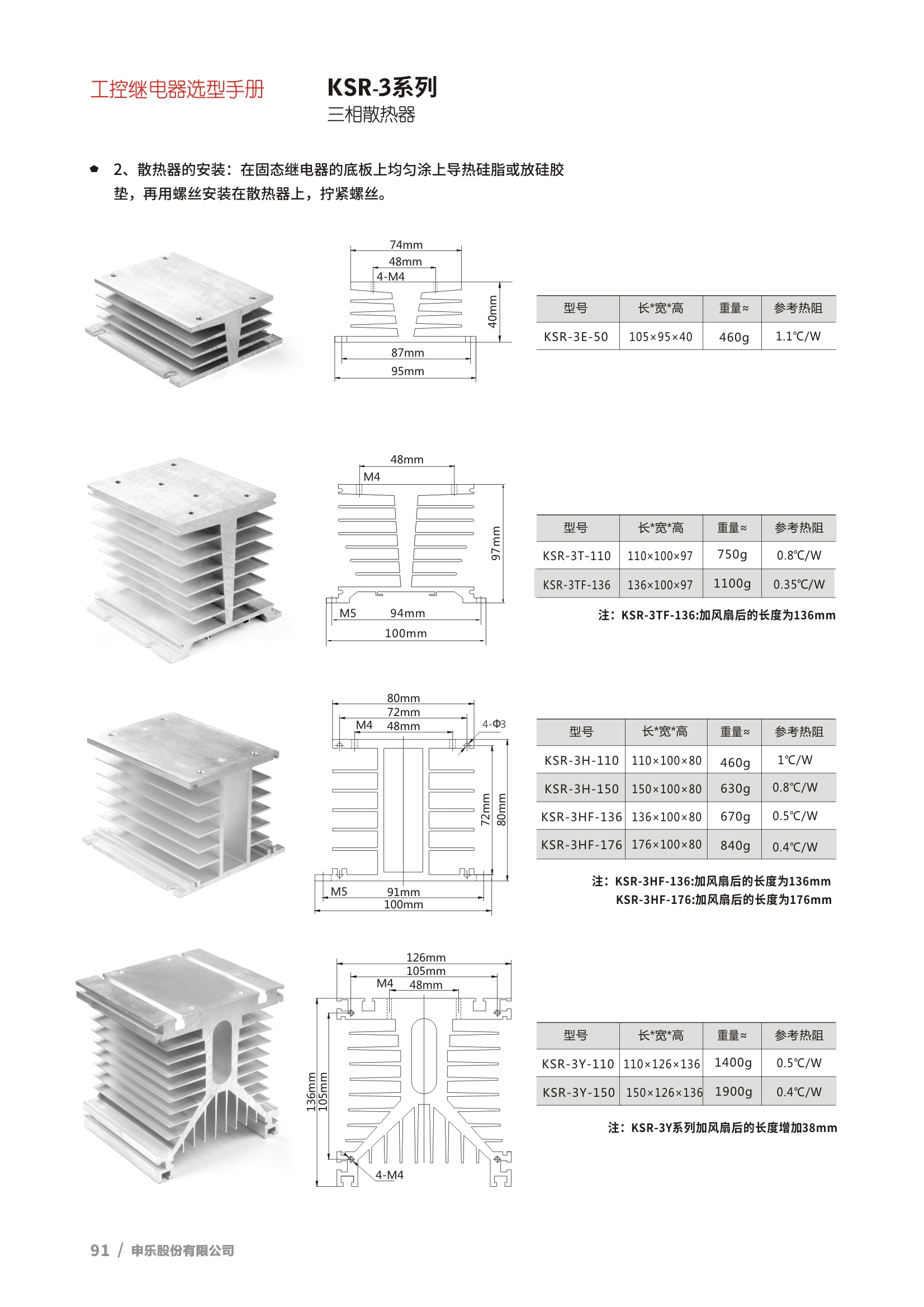申乐KSR-3系列三相散热器