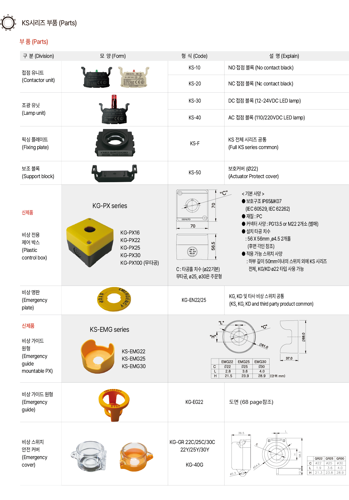 KS系列附件由可选配件和基本产品零件组成。