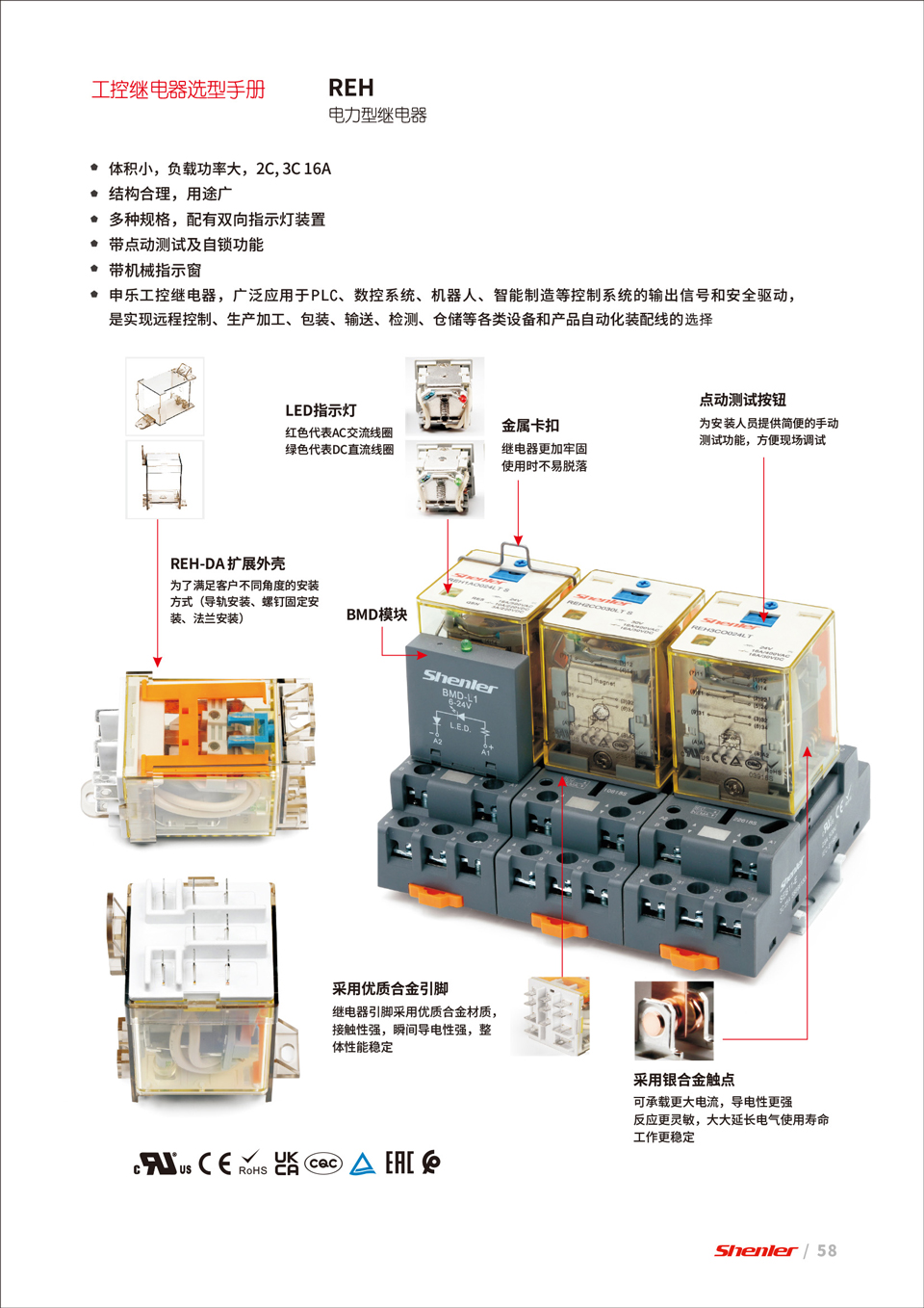 申乐REH系列电力型继电器