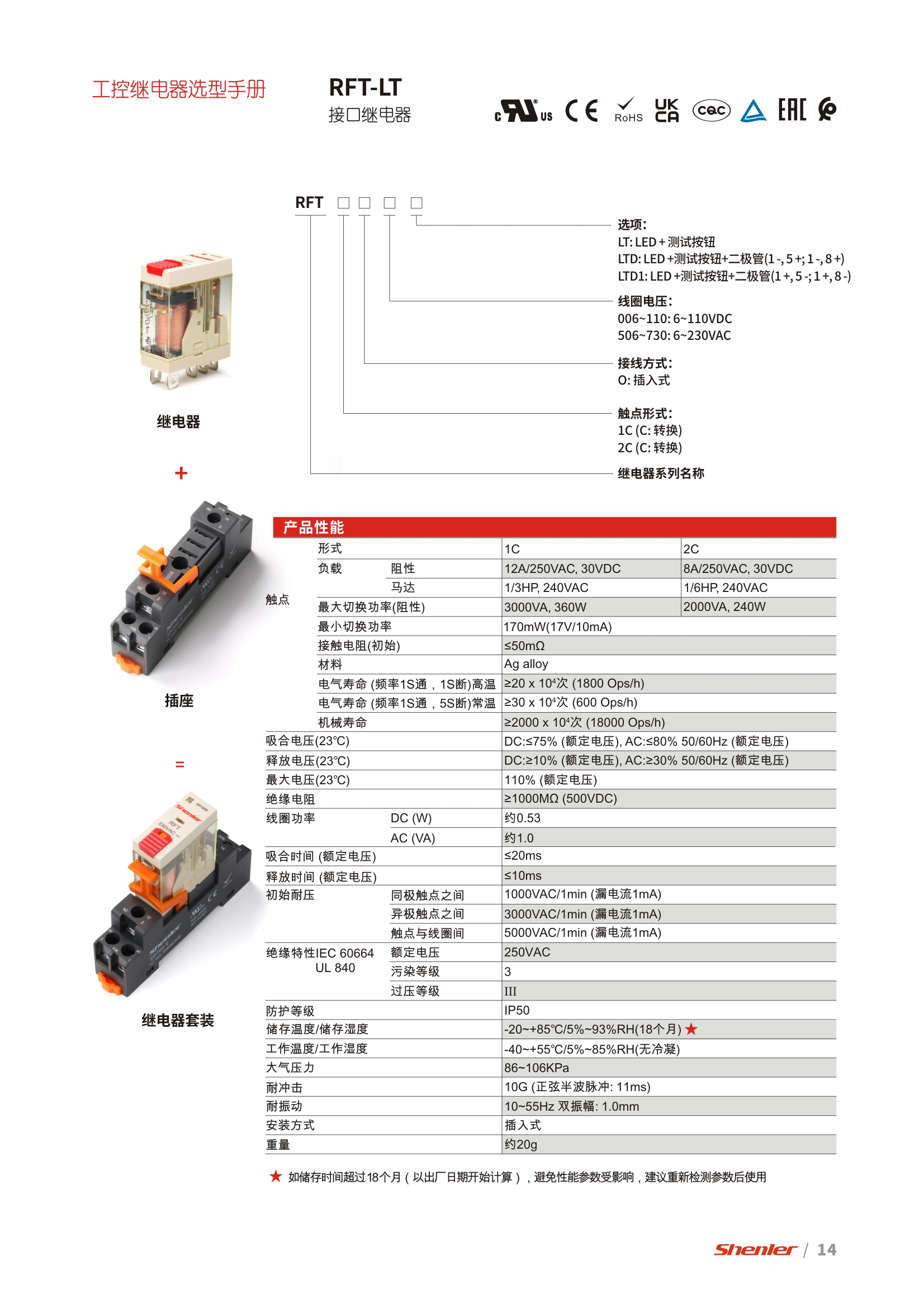 申乐SHENLER RFT薄片继电器