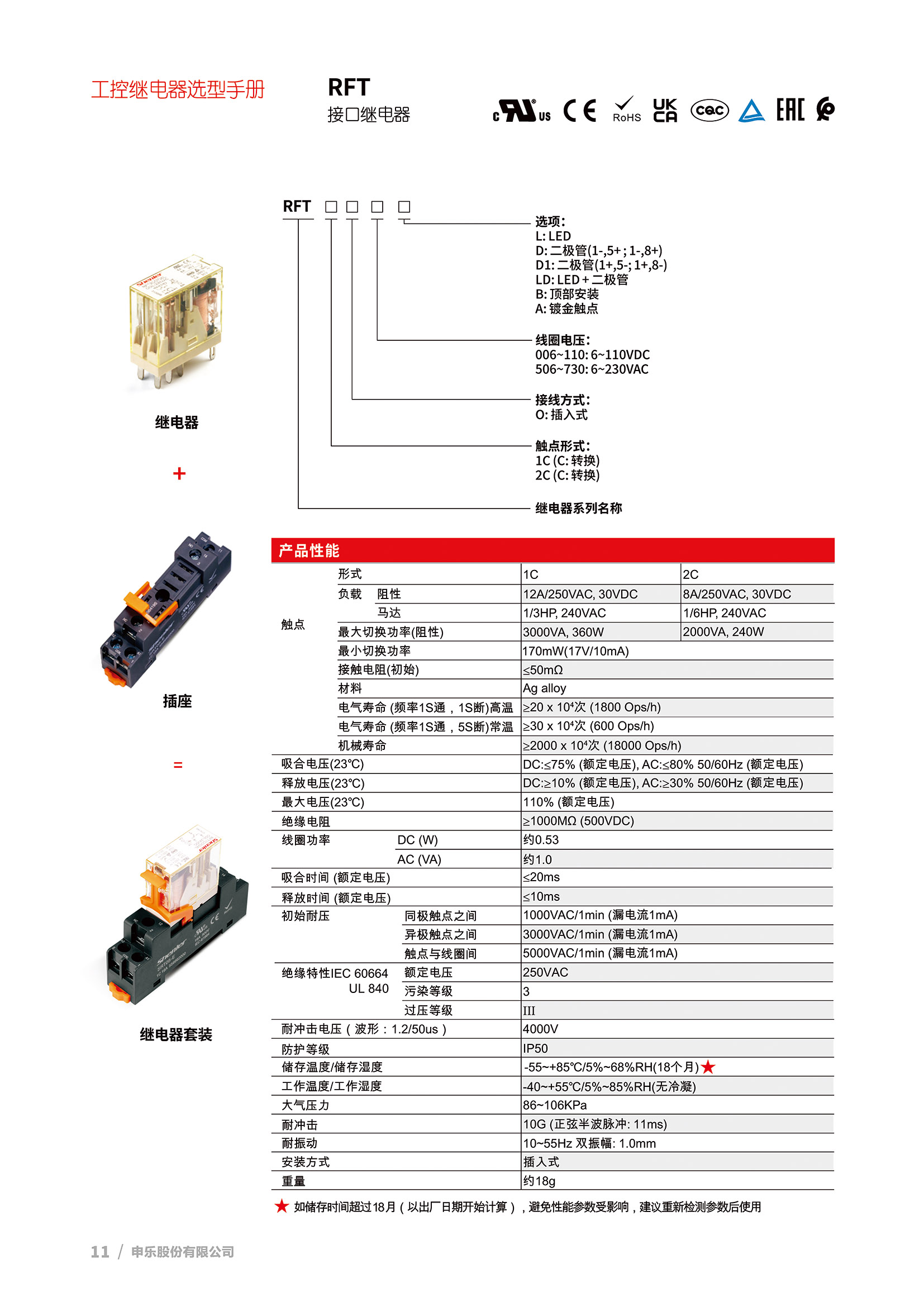 申乐RFT薄片继电器选型样本