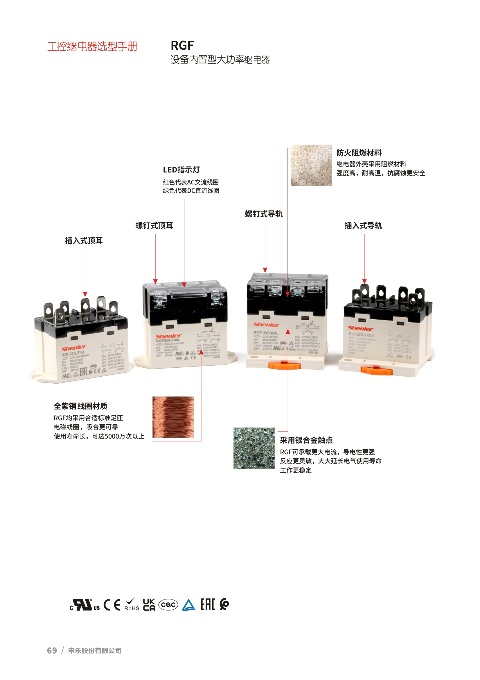 申乐RGF设备内置型大功率继电器资料