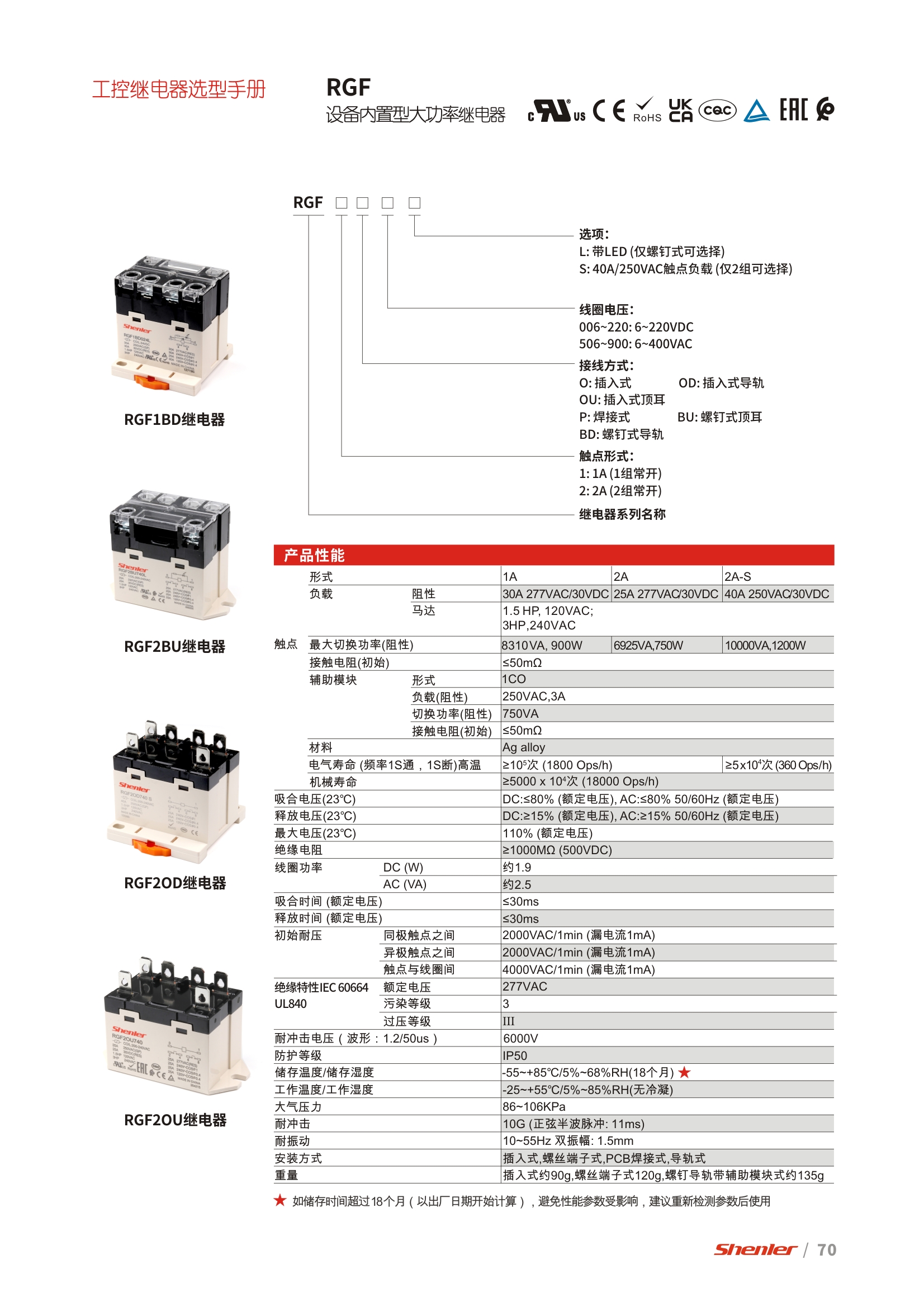 申乐RGF设备内置型大功率继电器选型表。