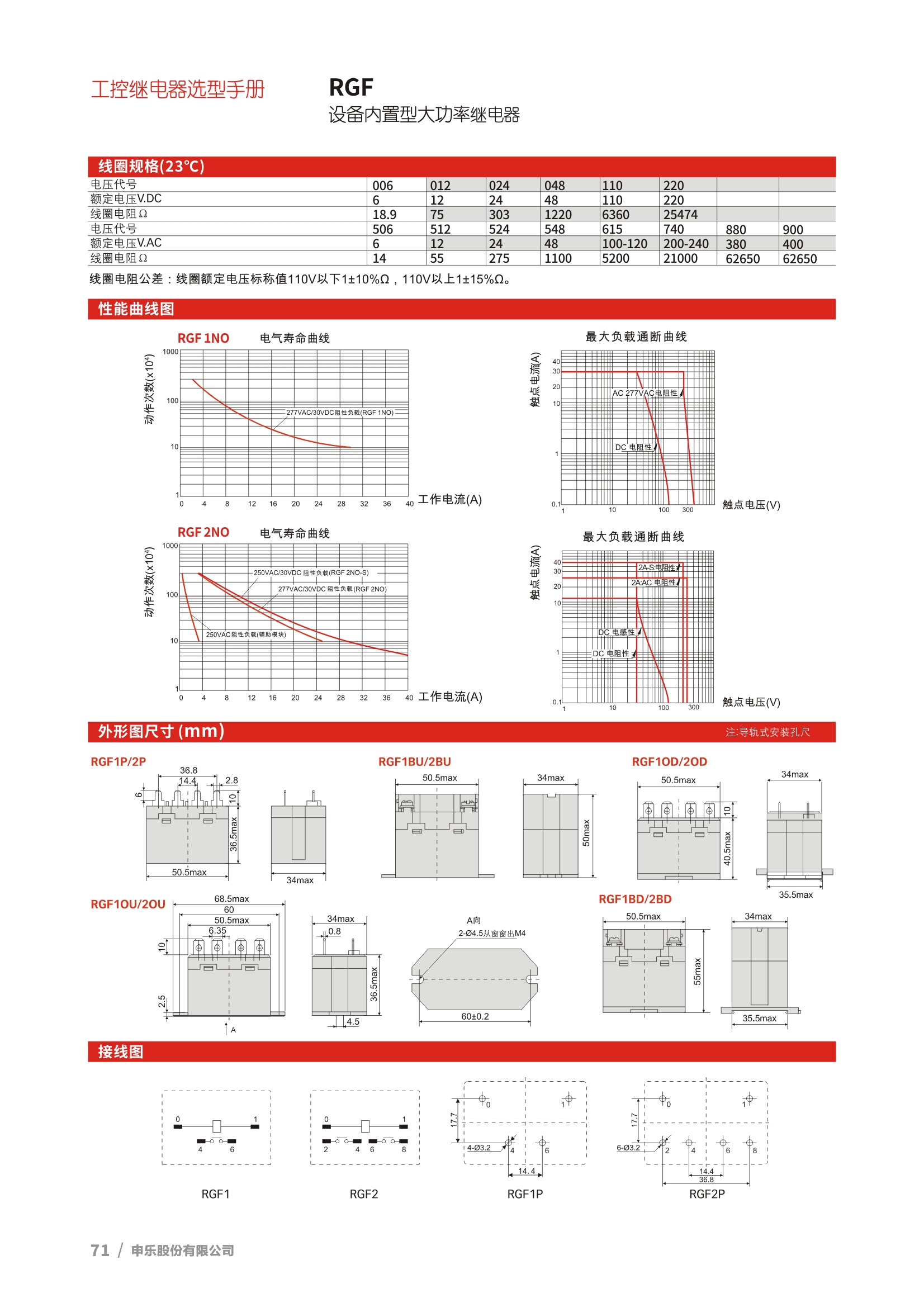 申乐RGF设备内置型大功率继电器电气图纸。