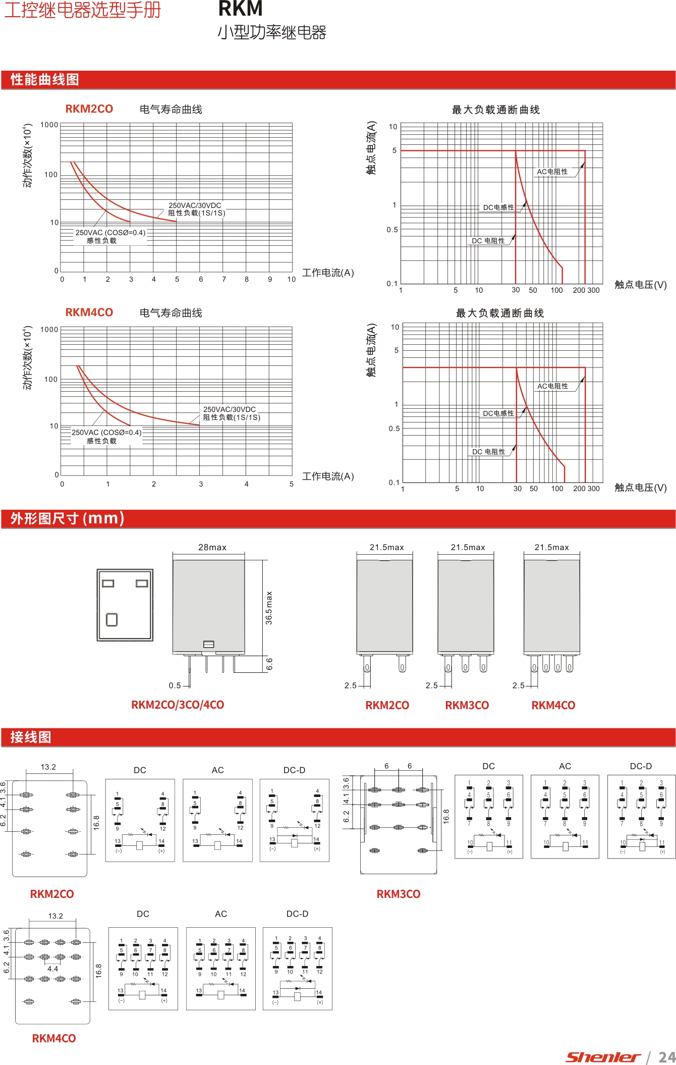 申乐RKM小型功率继电器电气特点。