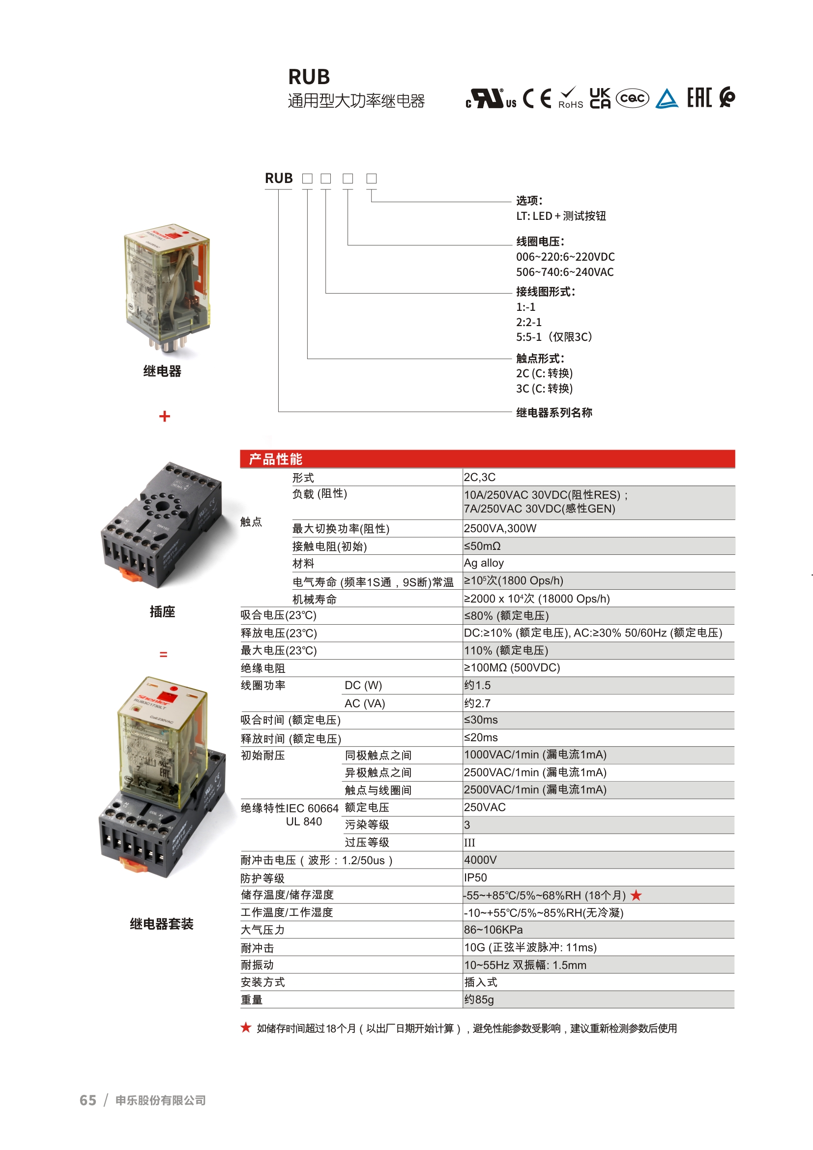 申乐RUB系列通用型大功率继电器选型表。