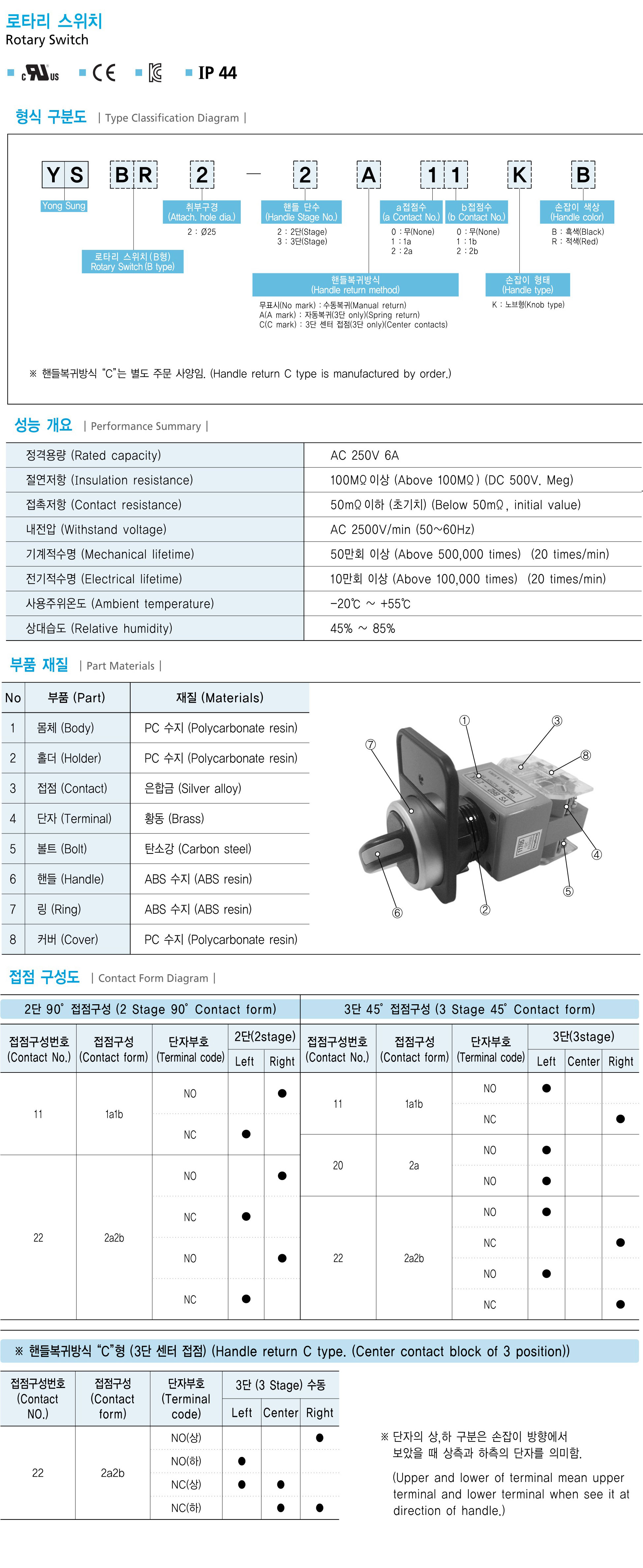 韩国龙声YSBR2系列选择开关选型的资料。