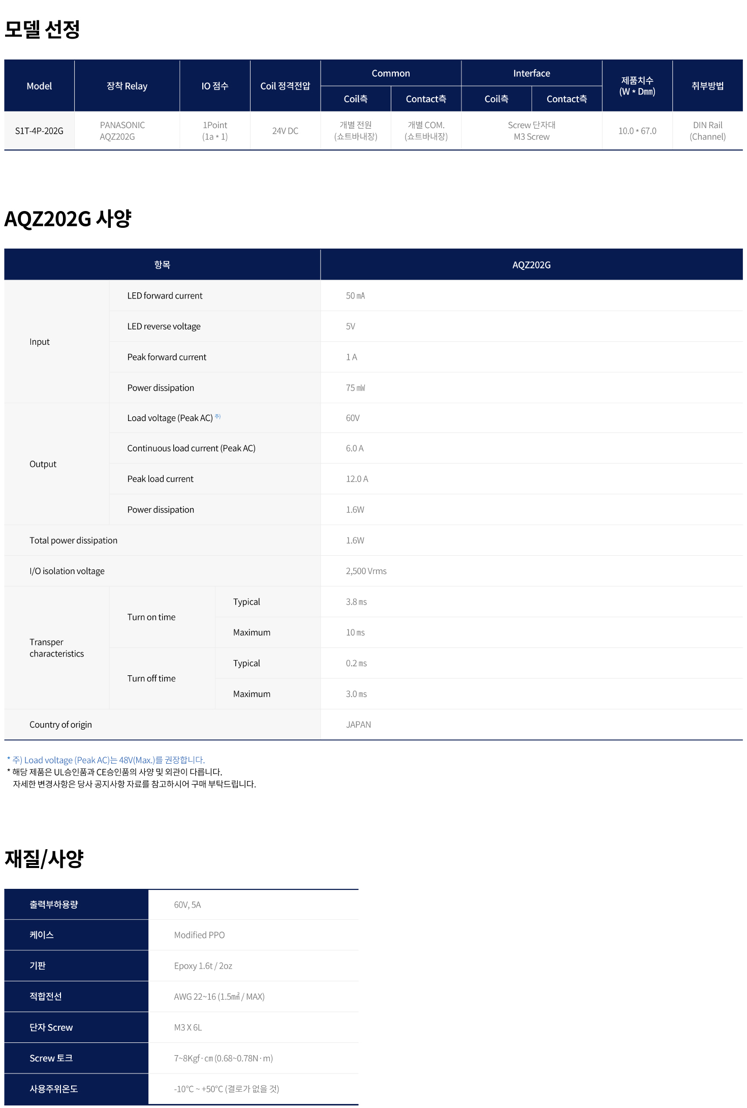 韩国三元SAMWON ACT IOLINK继电器S1T-4P-202G英语样本