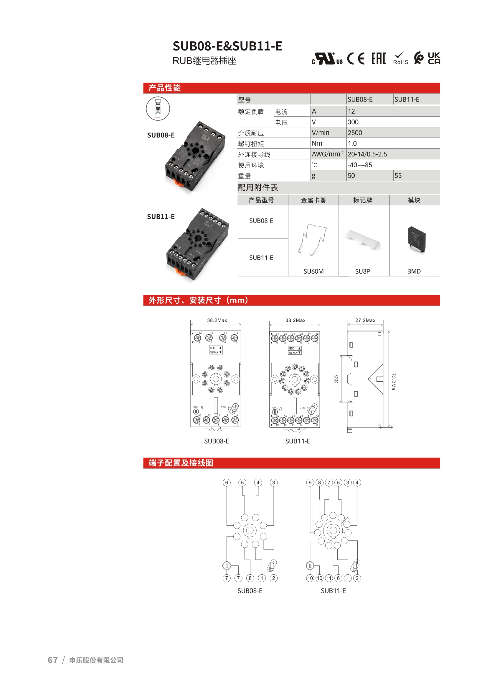 RUB 系列继电器底座SUB08-E 、 SUB11-E01