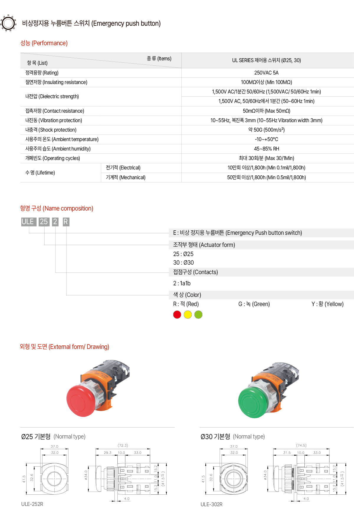 KGAUTO ULE系列急停按钮开关