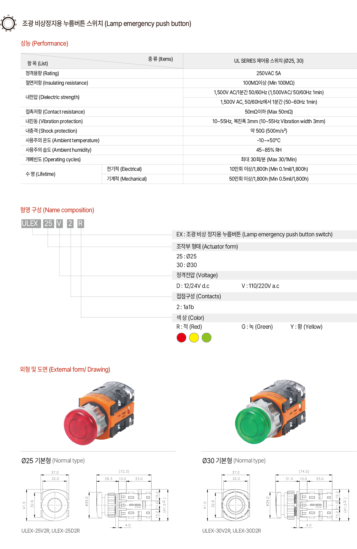 KGAUTO ULEX系列带灯急停按钮开关