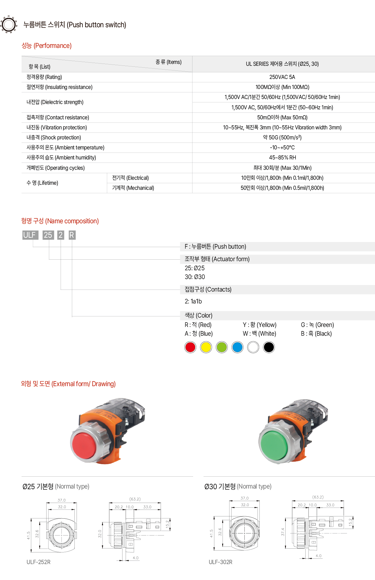 KGAUTO ULF系列按钮开关