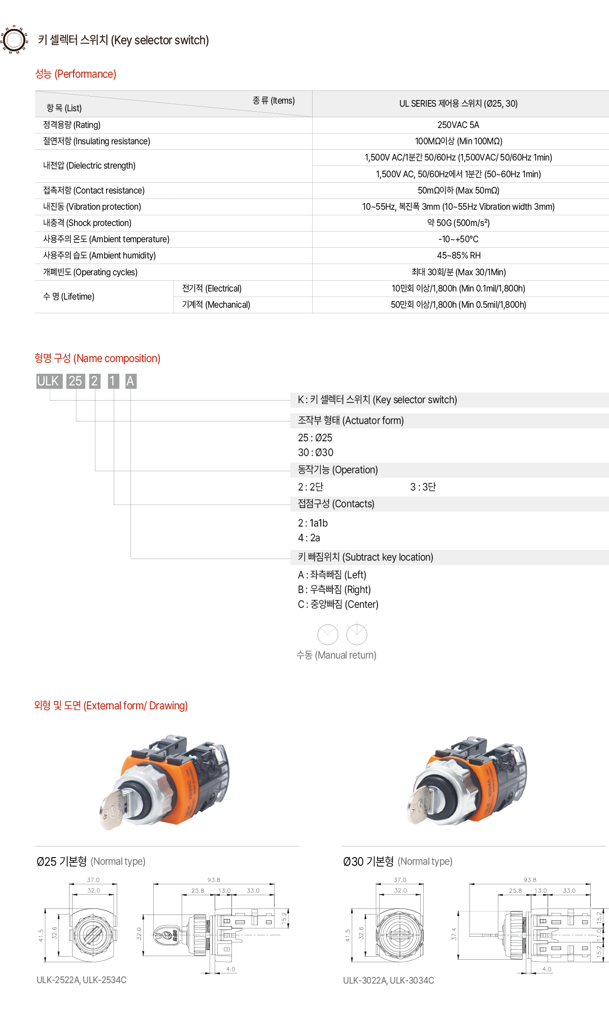 KGAUTO ULK系列钥匙开关电气特点：1、控制部分与接触部分一体设计。  2.接触单元设计为可分离式，因此易于安装和拆卸。  3、设计有安装孔φ25、30。
