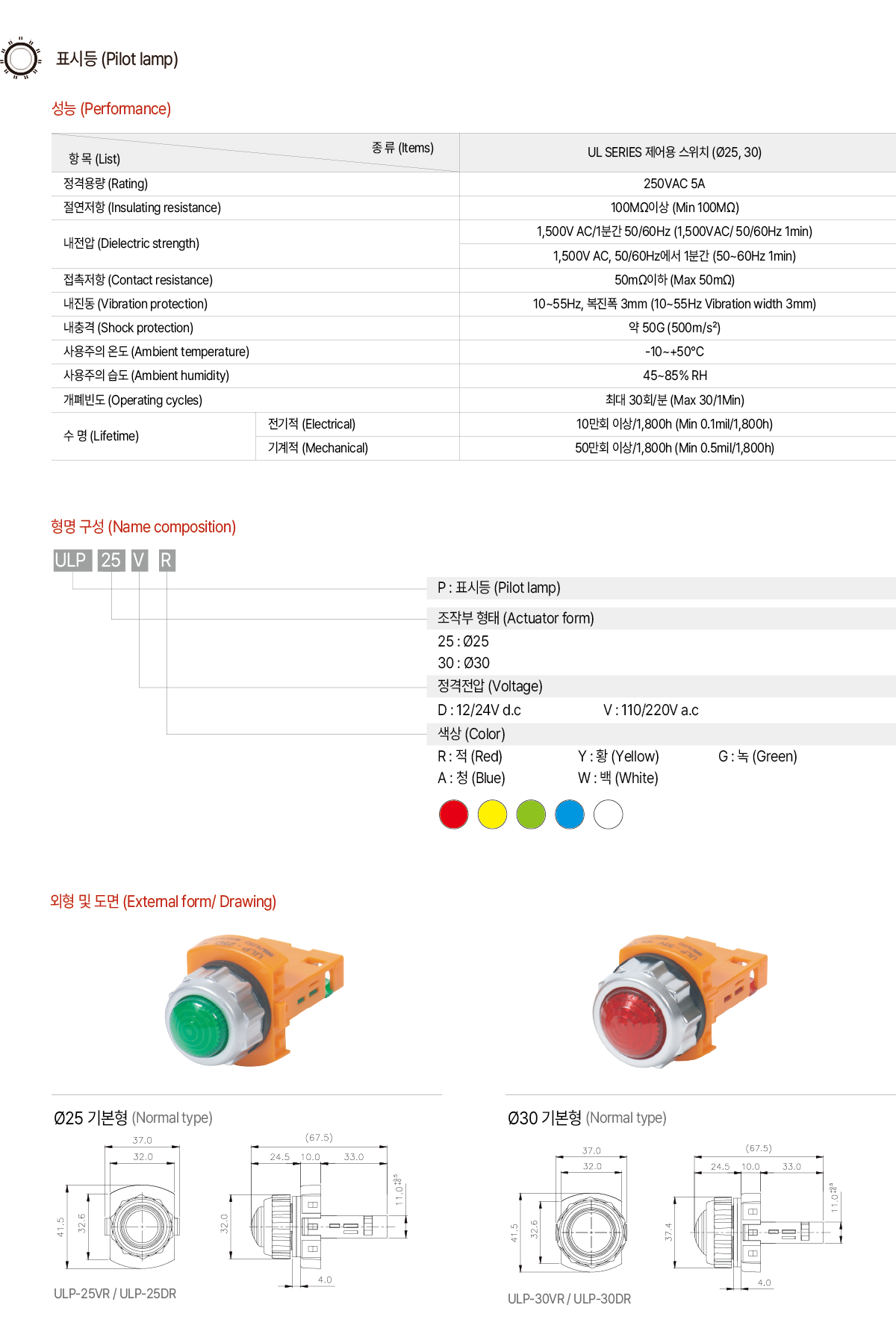KGAUTO ULP系列指示灯