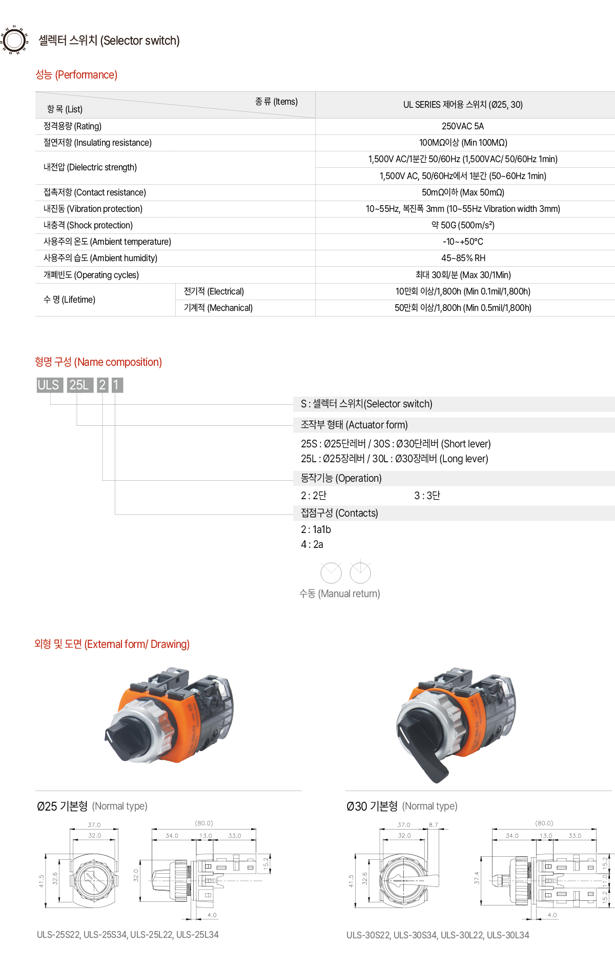 KGAUTO ULS系列选择开关