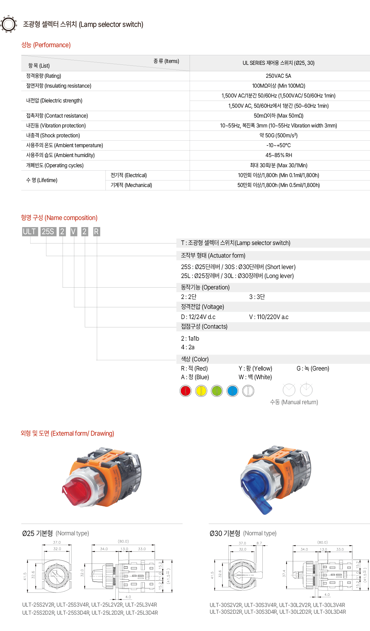 KGAUTO ULT系列带灯选择开关