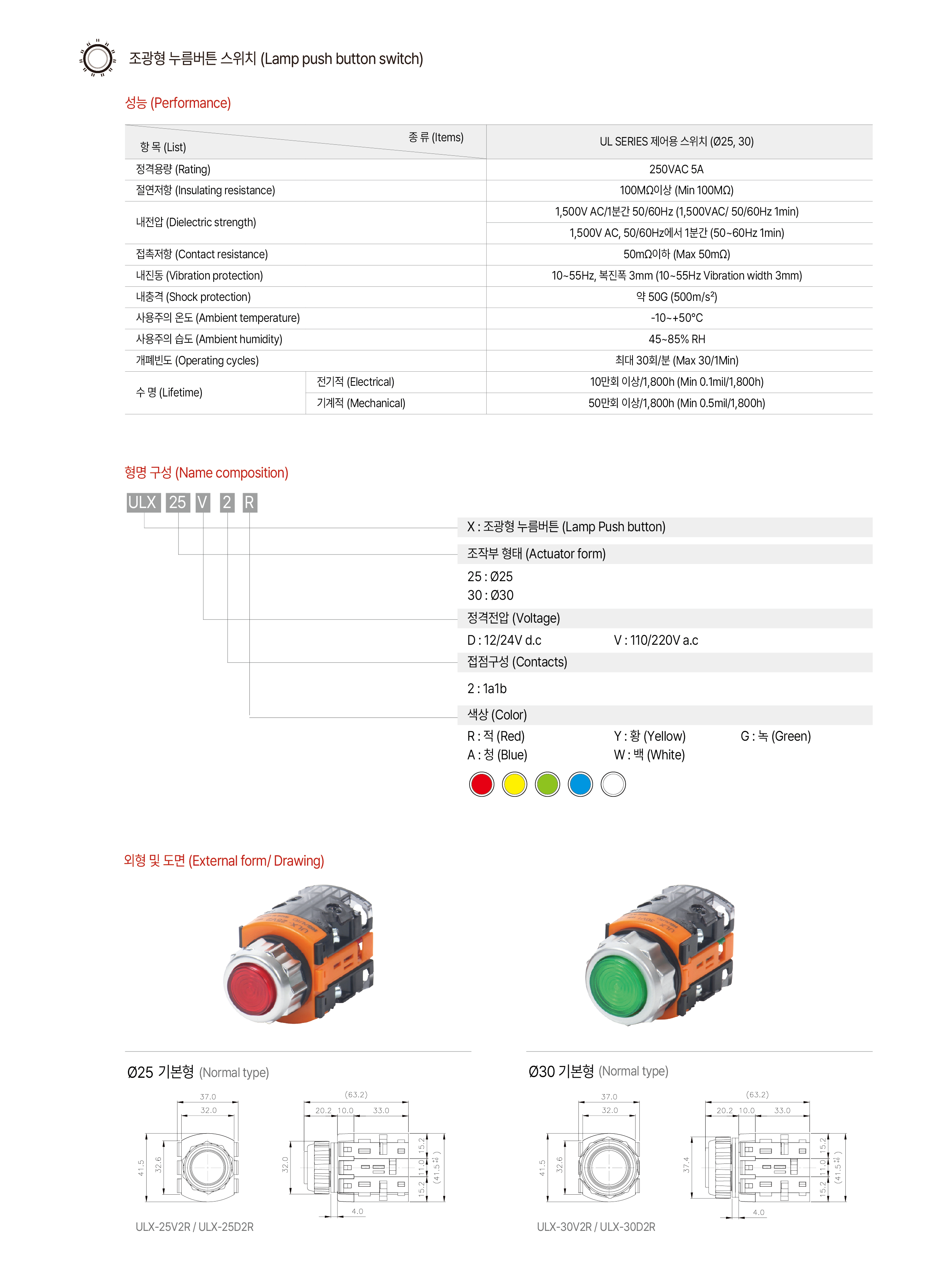 KGAUTO ULX系列带灯按钮开关