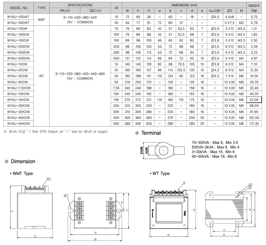韩国云永woonyoung自耦变压器WYAU-100DW WYAU-150DW WYAU-200DW WYAU-300DW WYAU-500DW