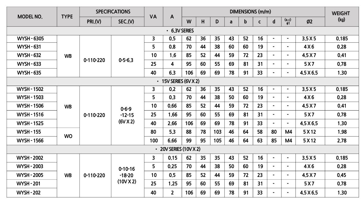 woonyoung变压器WYSH-633 WYSH-635 woonyoung变压器WYSH-633 WYSH-635