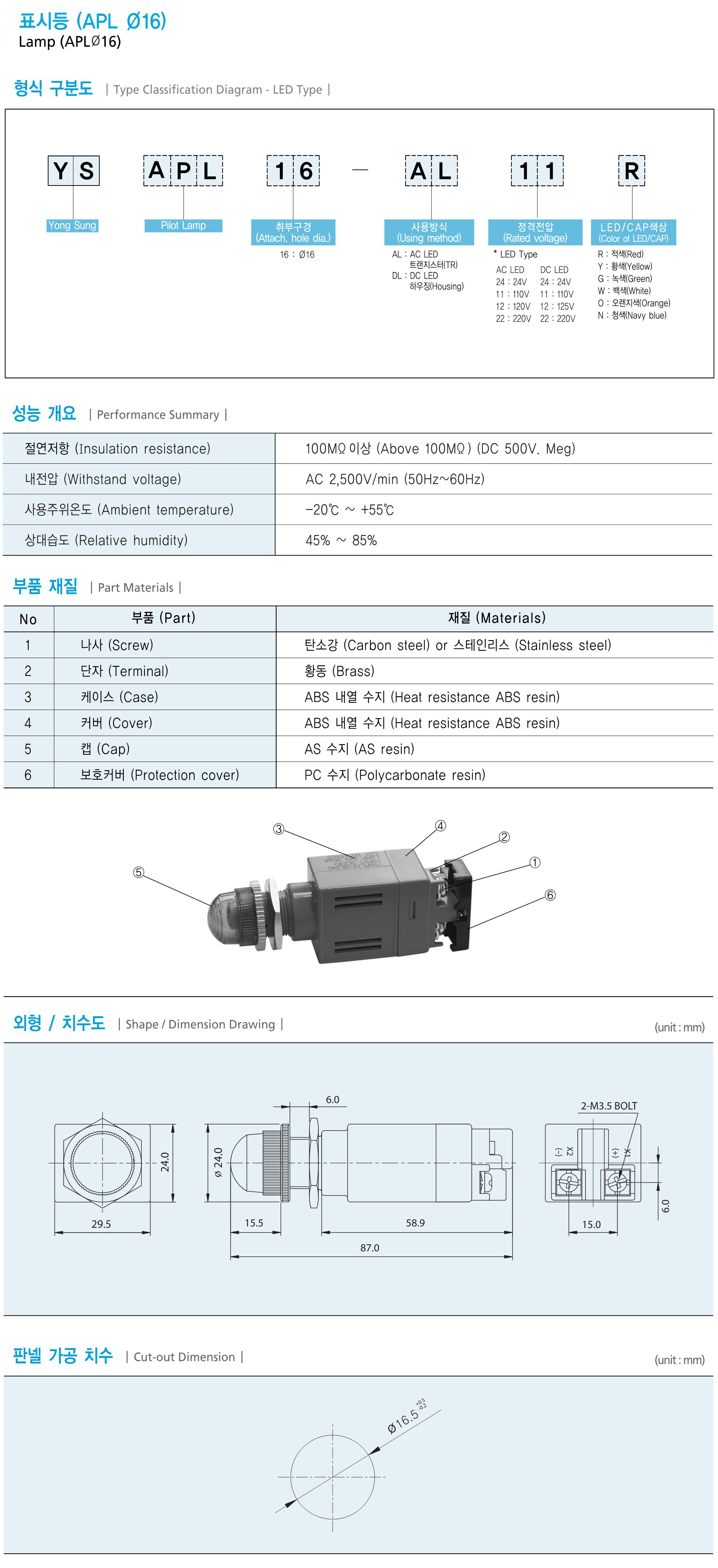 YONGSUNGYSAPL16系列指示灯
