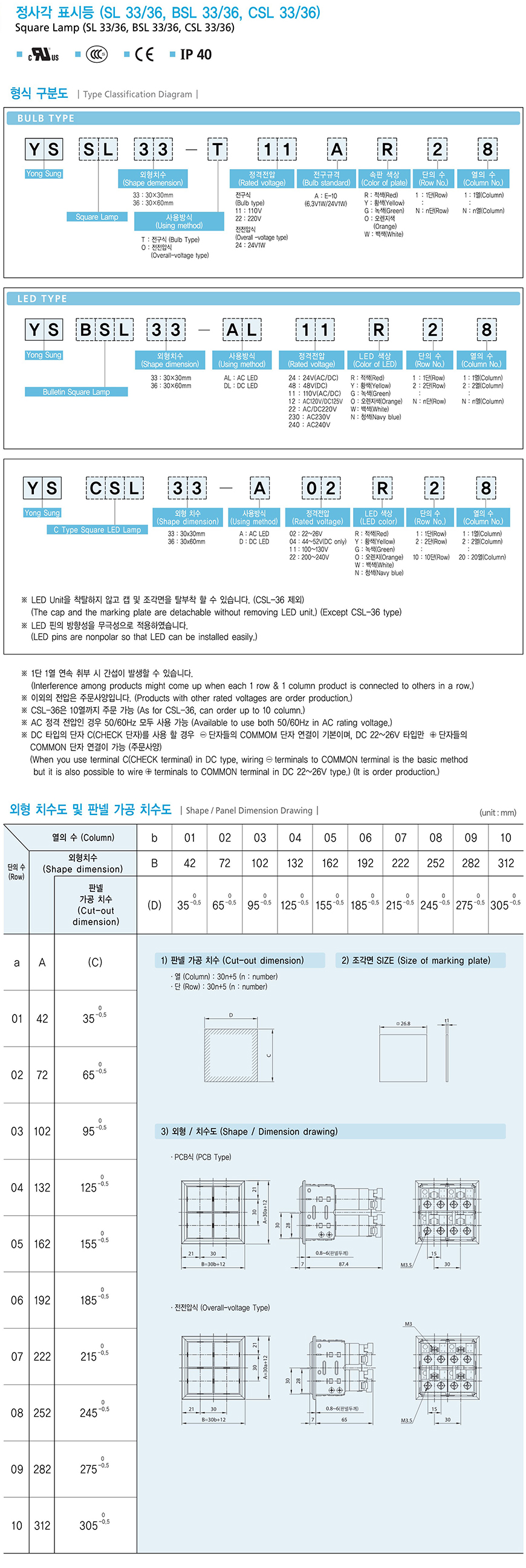 YONGSUNG指示灯YSBSL33-DL22
