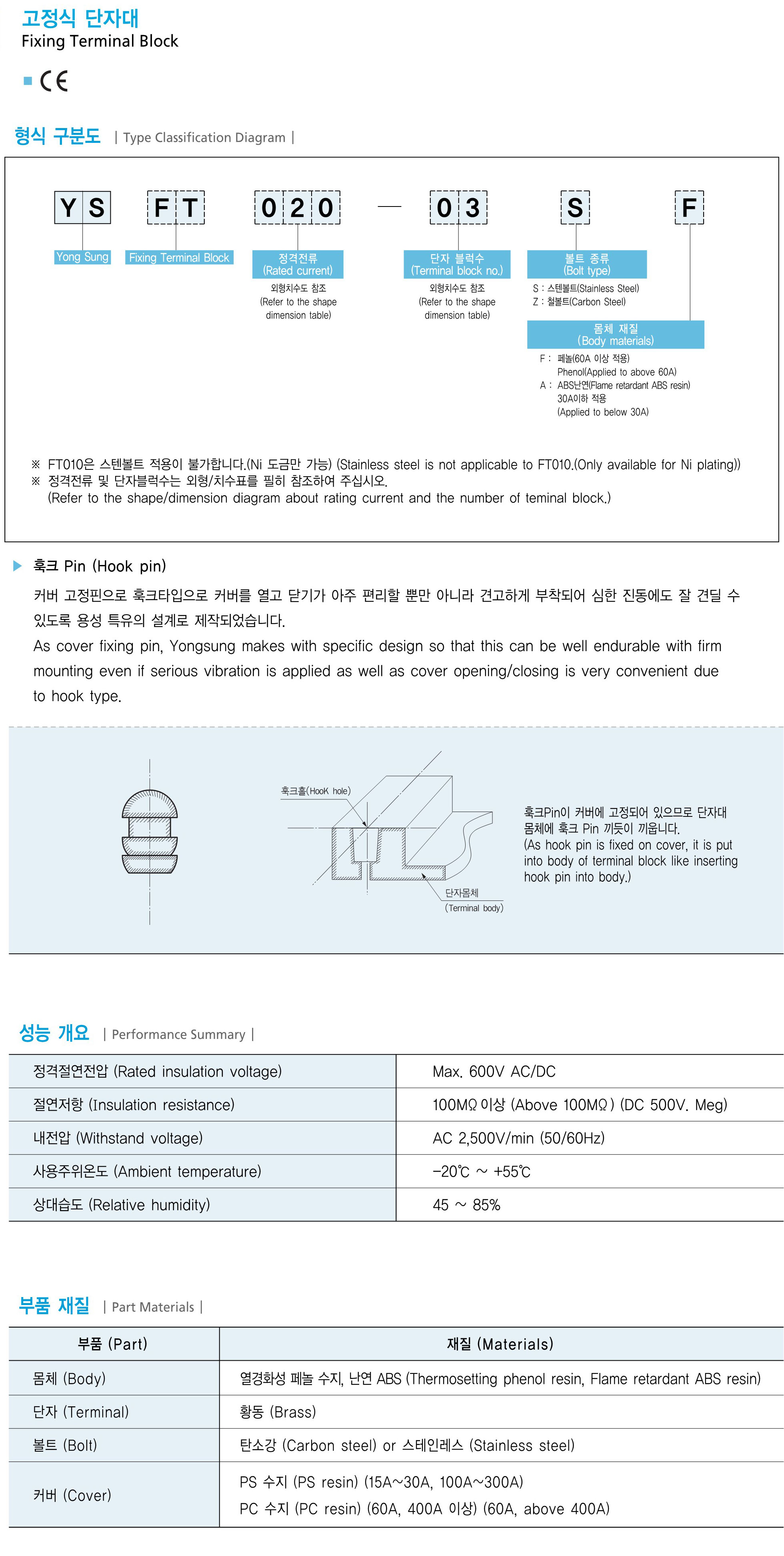 YSFT系列固定式接线端子台英文目录。