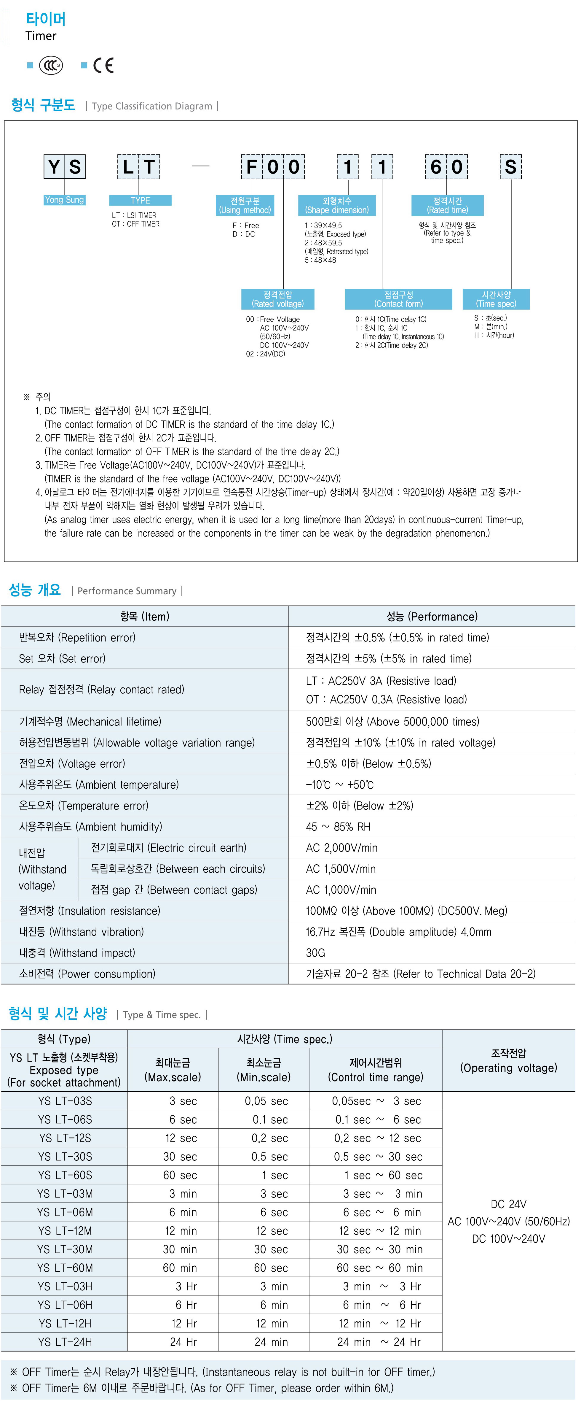韩国龙声YONGSUNGYSLT、YSLOT系列计时器英文产品目录。